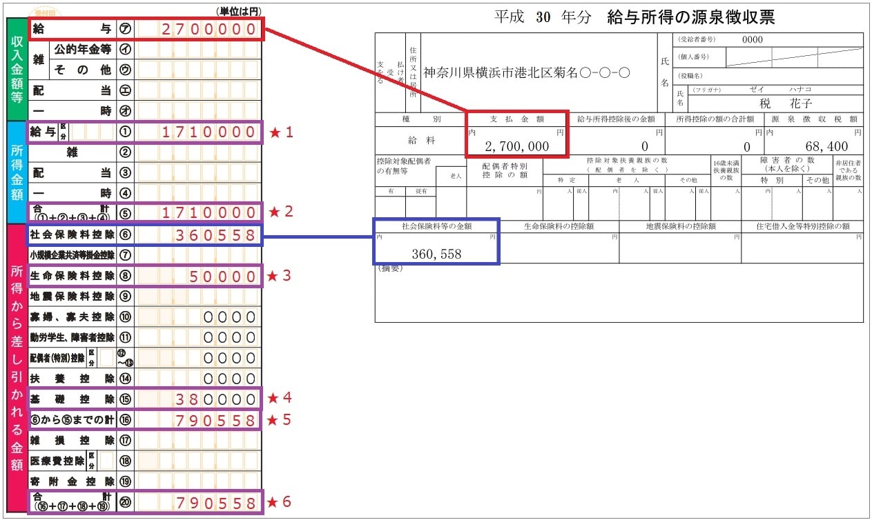 年の途中で退職した人の税金はいくら戻る？確定申告書の書き方と計算方法